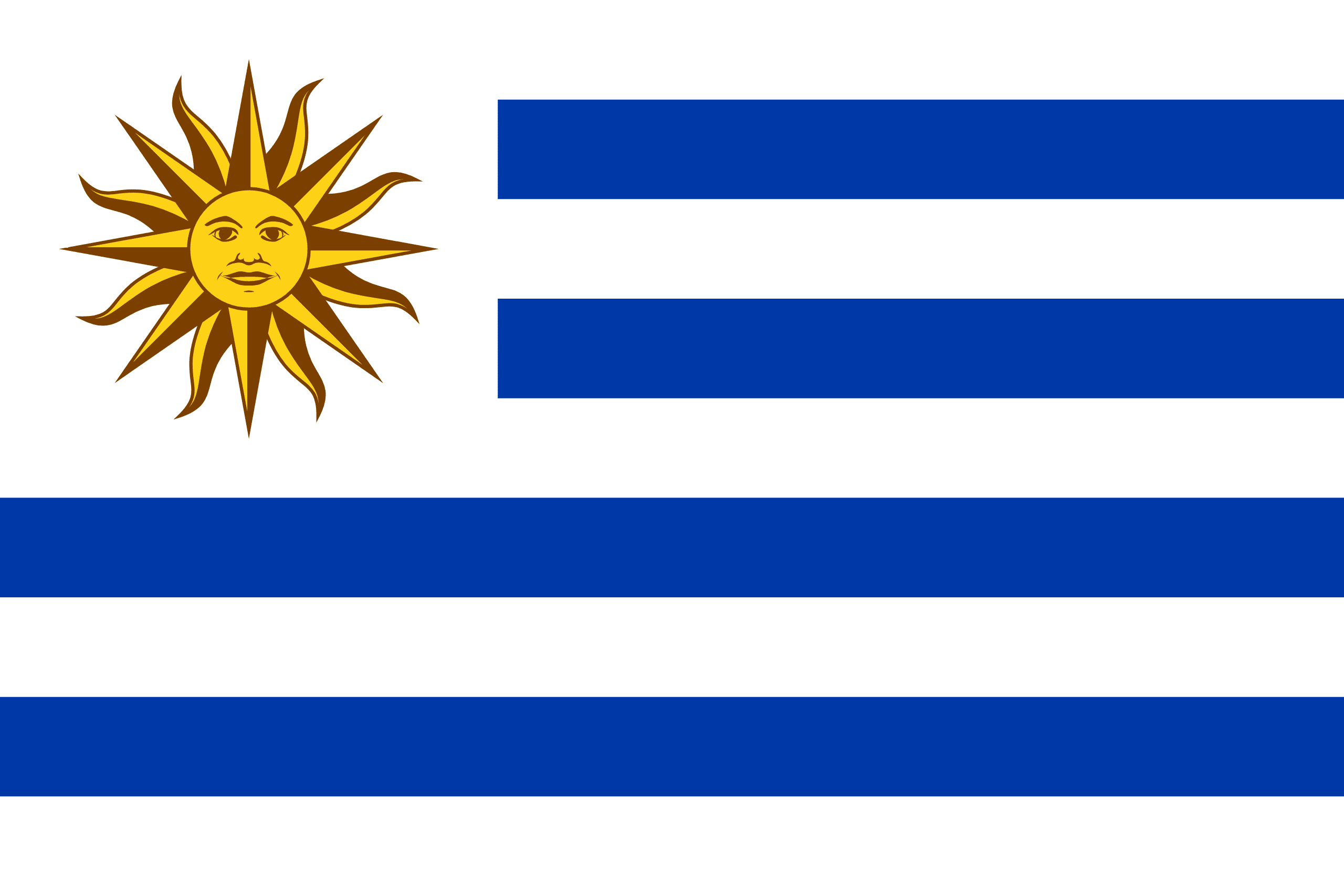  Uruguay 