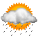 Sonnig mit Starker Bewoelkung und Regen